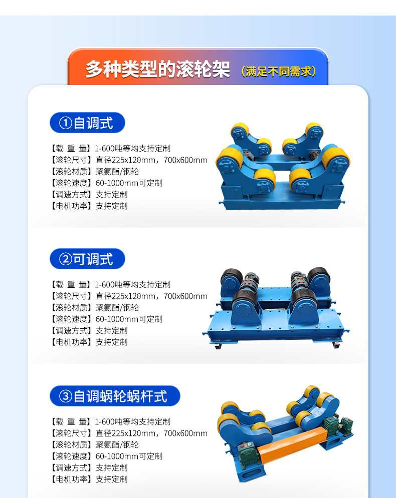 焊接滾輪架上.jpg